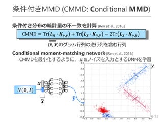 /13
条件付きMMD (CMMD: Conditional MMD)
 条件付き分布の統計量の不一致を計算 [Ren et al., 2016.]
 Conditional moment-matching network [Ren et al., 2016.]
– CMMDを最小化するように、 𝒙 &ノイズを入力とするDNNを学習
6
𝒙, 𝒙 のグラム行列の逆行列を含む行列
𝑁 𝟎, 𝑰
𝒚
𝒙
⋯
⋯
⋯
⋯
𝒚
CMMD = Tr 𝑳 𝒙 ⋅ 𝑲 𝒚,𝒚 + Tr 𝑳 𝒙 ⋅ 𝑲 𝒚,𝒚 − 2Tr 𝑳 𝒙 ⋅ 𝑲 𝒚,𝒚
𝒙
 