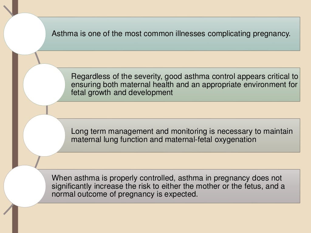 Treating Asthma in Pregnancy