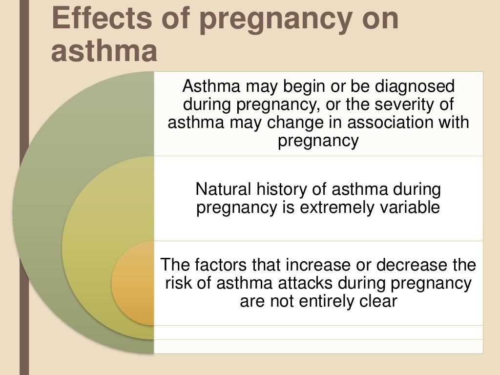 Treating Asthma in Pregnancy