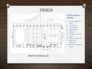 DESIGN
FIRST FLOOR PLAN
First Floor Spaces
LEGEND:
1 fitness equipment
area
2 core fitness
3 meeting room
4 upper lobby
5 support
6 multipurpose room
7 tenant
8 200 m running track
9 eight-court
basketball
10 two international ice
sheets
 