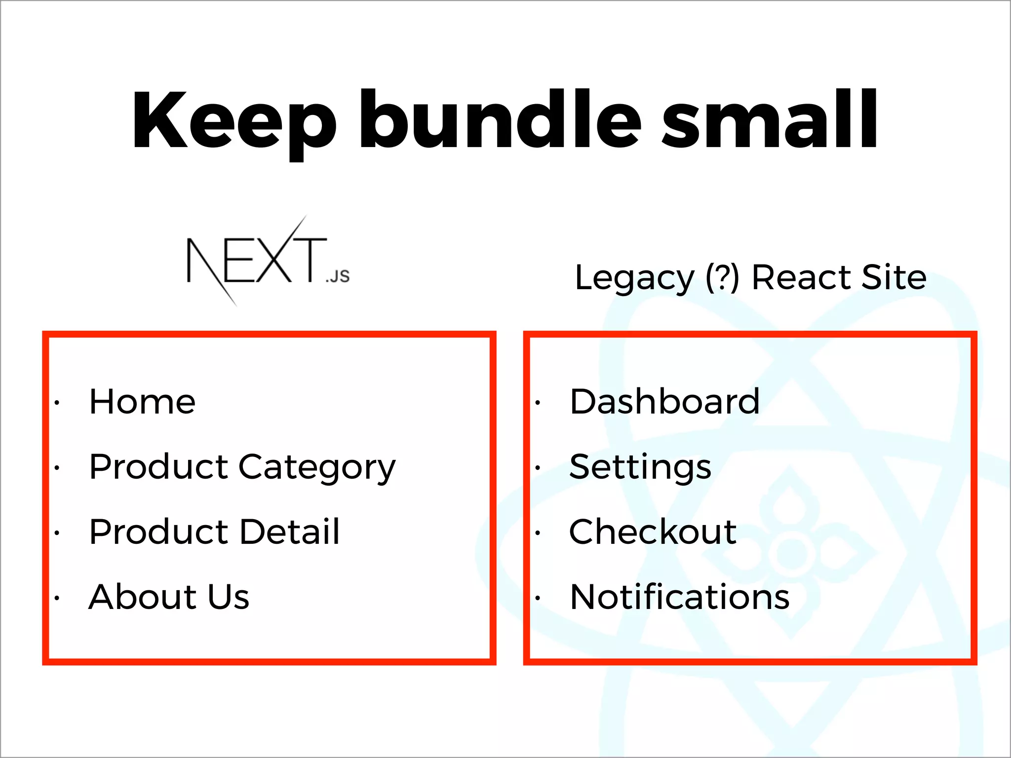 Keep bundle small
• Home
• Product Category
• Product Detail
• About Us
• Dashboard
• Settings
• Checkout
• Notiﬁcations
Legacy (?) React Site
 