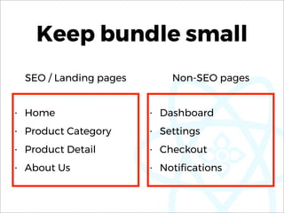 Keep bundle small
• Home
• Product Category
• Product Detail
• About Us
• Dashboard
• Settings
• Checkout
• Notiﬁcations
SEO / Landing pages Non-SEO pages
 