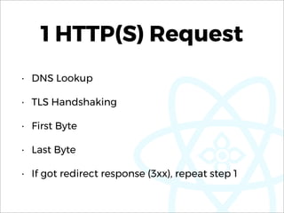 1 HTTP(S) Request
• DNS Lookup
• TLS Handshaking
• First Byte
• Last Byte
• If got redirect response (3xx), repeat step 1
 
