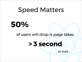 Speed Matters
50%
> 3 second
to load.
of users will drop is page takes
 
