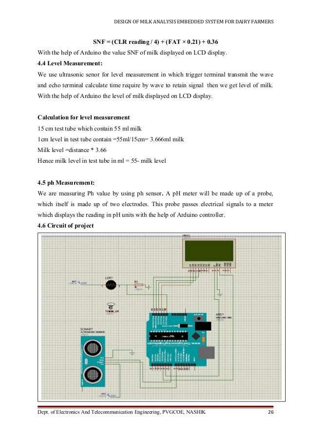 Design of Milk Analysis Embedded System for Dairy Farmers