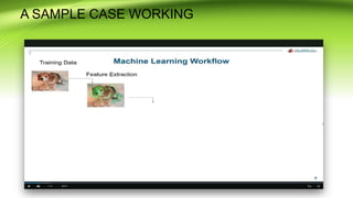 A SAMPLE CASE WORKING
 