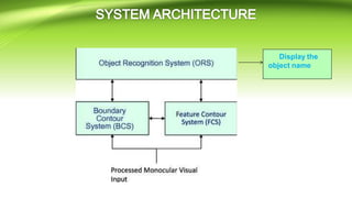 Display the
object name
 