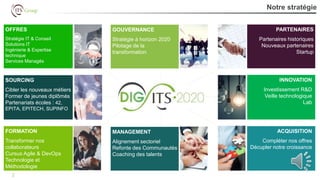 2
Notre stratégie
2
SOURCING
Cibler les nouveaux métiers
Former de jeunes diplômés
Partenariats écoles : 42,
EPITA, EPITECH, SUPINFO
OFFRES
Stratégie IT & Conseil
Solutions IT
Ingénierie & Expertise
technique
Services Managés
INNOVATION
Investissement R&D
Veille technologique
Lab
ACQUISITION
Compléter nos offres
Décupler notre croissance
GOUVERNANCE
Stratégie à horizon 2020
Pilotage de la
transformation
PARTENAIRES
Partenaires historiques
Nouveaux partenaires
Startup
FORMATION
Transformer nos
collaborateurs
Cursus Agile & DevOps
Technologie et
Méthodologie
MANAGEMENT
Alignement sectoriel
Refonte des Communautés
Coaching des talents
 