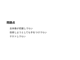 問題点
 
 
 