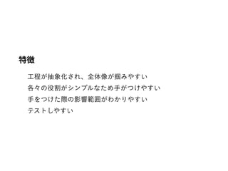 特徴
 
 
 
 