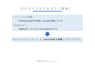            {  
? ޥ˥奢ȸL
?k8sjournaldϡjournald˽yϤƤ
? Dockerϣ
?Oߤ顢ǥեȤjournald¤Ƥ
¤˼ä⤦journald酧褵
 