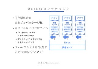 D o c k e r       
? vS
ޤ뤴ȥѥå`
? ͬʤƤƤ
? Goä`ɤ
ХʥҤȤĄӤ
? ʥߥå󥯤ˌ
ƥå
? Dockerƥʤϡ
󡱤ǤϤʤץꡱ
 