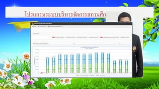 โปรแกรมระบบบริหารจัดการสถานศึกษา ของ สพฐ
 