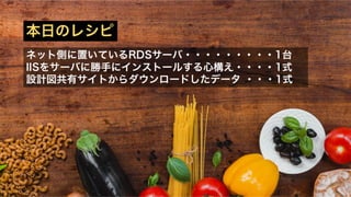 gsimapsを庁内に組んでみた