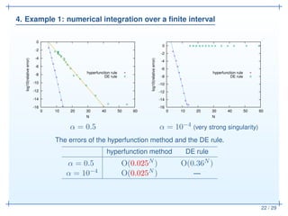 4. Example 1: numerical integration over a ﬁnite interval
22 / 29
-16
-14
-12
-10
-8
-6
-4
-2
0
0 10 20 30 40 50 60
log10(...