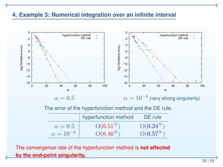 4. Example 3: Numerical integration over an inﬁnite interval
26 / 29
-16
-14
-12
-10
-8
-6
-4
-2
0
0 20 40 60 80 100
log10...