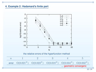 An application of the hyperfunction theory to numerical integration | PDF