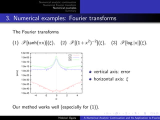 Numerical analytic continuation
Numerical Fourier transform
Numerical examples
Summary
3. Numerical examples: Fourier tran...