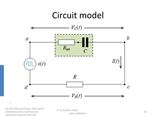 Circuit model
the 9th Electrical Power, Electronics,
Communications, Controls and
Informatics Seminar (EECCIS)
9-11 Octobe...