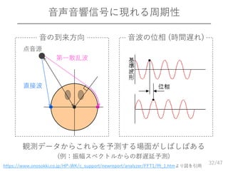 /47
音声音響信号に現れる周期性
32
音の到来方向 音波の位相 (時間遅れ)
観測データからこれらを予測する場面がしばしばある
(例：振幅スペクトルからの群遅延予測)
点音源
直接波
第一散乱波
https://www.onosokki.co.jp/HP-WK/c_support/newreport/analyzer/FFT1/fft_1.htmより図を引用
 