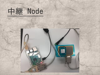 中継 Node
 