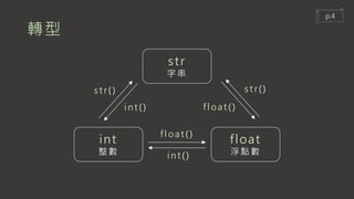 轉型
str
字串
int
整數
float
浮點數
int()
str() str()
int()
float ()
float ()
p.4
 