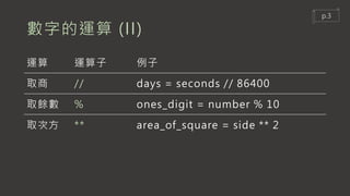 數字的運算 (II)
運算 運算子 例子
取商 // days = seconds // 86400
取餘數 % ones_digit = number % 10
取次方 ** area_of_square = side ** 2
p.3
 