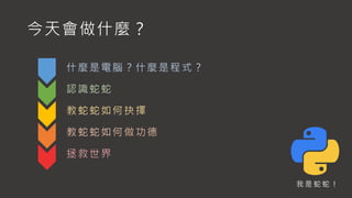 今天會做什麼？
什麼是電腦？什麼是程式？
認識蛇蛇
教蛇蛇如何抉擇
教蛇蛇如何做功德
拯救世界
我 是 蛇 蛇 ！
 