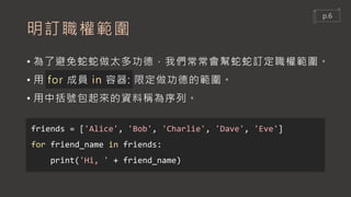 明訂職權範圍
• 為了避免蛇蛇做太多功德，我們常常會幫蛇蛇訂定職權範圍。
• 用 for 成員 in 容器: 限定做功德的範圍。
• 用中括號包起來的資料稱為序列。
friends = ['Alice', 'Bob', 'Charlie', 'Dave', 'Eve']
for friend_name in friends:
print('Hi, ' + friend_name)
p.6
 