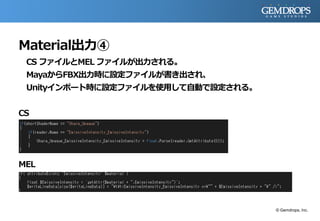 Material出力④
CS ファイルとMEL ファイルが出力される。
MayaからFBX出力時に設定ファイルが書き出され、
Unityインポート時に設定ファイルを使用して自動で設定される。
CS
MEL
© Gemdrops, Inc.
 