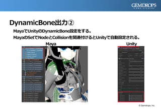 DynamicBone出力②
MayaでUnityのDynamicBone設定をする。
MayaのSetでNodeとCollisionを関連付けるとUnityで自動設定される。
Maya Unity
© Gemdrops, Inc.
 