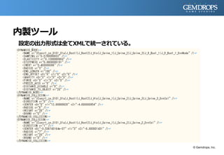 内製ツール
設定の出力形式は全てXMLで統一されている。
© Gemdrops, Inc.
 