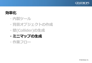効率化
・内製ツール
・背景オブジェクトの作成
・壁(Collider)の生成
・ミニマップの生成
・作業フロー
© Gemdrops, Inc.
 