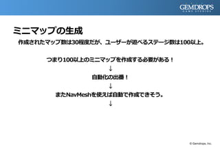 ミニマップの生成
作成されたマップ数は30程度だが、ユーザーが遊べるステージ数は100以上。
つまり100以上のミニマップを作成する必要がある！
↓
自動化の出番！
↓
またNavMeshを使えば自動で作成できそう。
↓
© Gemdrops, Inc.
 