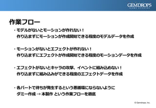作業フロー
・モデルがないとモーションが作れない！
作り込まずにモーションが作成開始できる程度のモデルデータを作成
・モーションがないとエフェクトが作れない！
作り込まずにエフェクトが作成開始できる程度のモーションデータを作成
・エフェクトがないとキャラの攻撃、イベントに組み込めない！
作り込まずに組み込みができる程度のエフェクトデータを作成
・各パートで待ちが発生するという悪循環にならないように
ダミー作成 → 本製作 という作業フローを徹底
© Gemdrops, Inc.
 
