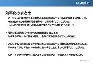 効率化のまとめ
・アーティストが設定する必要があるものはなるべくMayaで行えるようにした。
MayaとUnityを横断する必要がなくなり効率化につながった。
Unityでの設定のし直しを最小限にすることで効率化につながった。
・背景などは共通パーツ(Prefab)を使用することで
作成するアセットの量を減らし、全体の工数を減らすことができた。
・プログラムで自動生成できそうなところはなるべく自動生成を行うようにした。
アーティストはアセットの作成に集中することによって効率化につながった。
・各パートで待ちが発生しないようにまずはダミーを揃えることを優先した。
© Gemdrops, Inc.
 