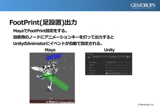 FootPrint(足設置)出力
MayaでFootPrint設定をする。
設置用のノードにアニメーションキーを打って出力すると
UnityのAnimatorにイベントが自動で設定される。
Maya Unity
© Gemdrops, Inc.
 