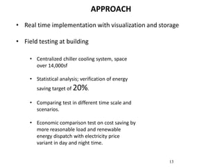 Deep Learning Based Integrated Energy Efficiency Optimization for Smart ...