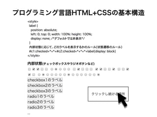 プログラミング言語としてのCSS入門