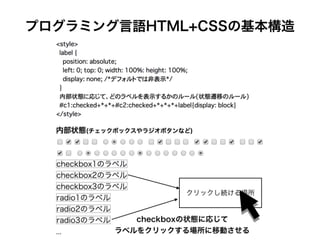 プログラミング言語としてのCSS入門