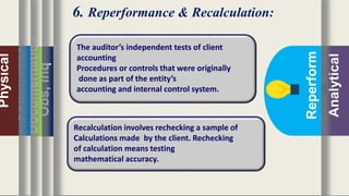 Analytical
Reperform
Obs,Inq
Documentation
Confirmation
Physical
6. Reperformance & Recalculation:
The auditor’s independent tests of client
accounting
Procedures or controls that were originally
done as part of the entity’s
accounting and internal control system.
Recalculation involves rechecking a sample of
Calculations made by the client. Rechecking
of calculation means testing
mathematical accuracy.
 