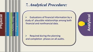 Analytical
Reperform
Obs,Inq
Documentation
Confirmation
Physical
7. Analytical Procedure:
 Evaluations of financial information by a
study of plausible relationships among both
financial and nonfinancial data.
 Required during the planning
and completion phases on all audits.
 
