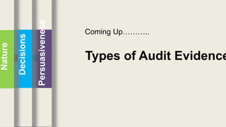 Persuasiveness
Decisions
Nature
Coming Up………..
Types of Audit Evidence
 