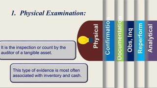 Analytical
Reperform
Obs,Inq
Documentation
Confirmation
Physical
1. Physical Examination:
It is the inspection or count by the
auditor of a tangible asset.
This type of evidence is most often
associated with inventory and cash.
 
