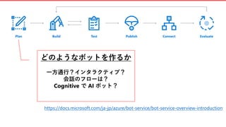 どのようなボットを作るか
一方通行？インタラクティブ？
会話のフローは？
Cognitive で AI ボット？
https://docs.microsoft.com/ja-jp/azure/bot-service/bot-service-overview-introduction
 