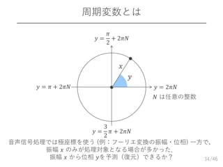 /46
周期変数とは
34
𝑥
𝑦
𝑦 =
𝜋
2
+ 2𝜋𝑁
𝑦 = 𝜋 + 2𝜋𝑁
𝑦 =
3
2
𝜋 + 2𝜋𝑁
𝑦 = 2𝜋𝑁
𝑁 は任意の整数
音声信号処理では極座標を使う (例：フーリエ変換の振幅・位相) 一方で，
振幅 𝑥 のみが処理対象となる場合が多かった．
振幅 𝑥 から位相 𝑦を予測（復元）できるか？
 