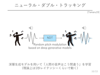 /13
ニューラル・ダブル・トラッキング
10
[Tamaru19]
NDT
Random pitch modulation
based on deep generative models
深層生成モデルを用いて「人間の音声はこう間違う」を学習
(理論上は1秒レイテンシーくらいで動く)
 