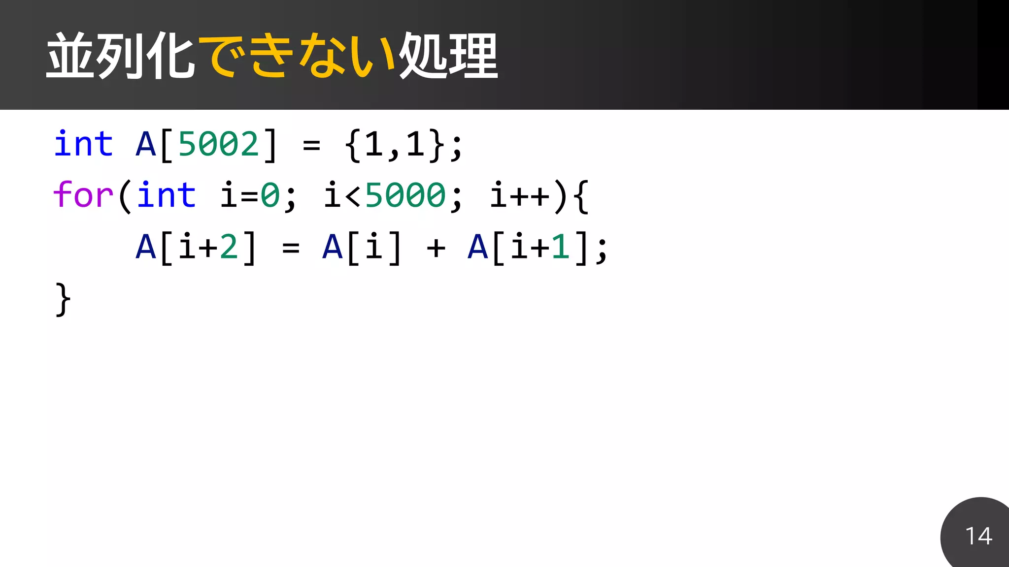 並列化できない処理
int A[5002] = {1,1};
for(int i=0; i<5000; i++){
A[i+2] = A[i] + A[i+1];
}
14
 