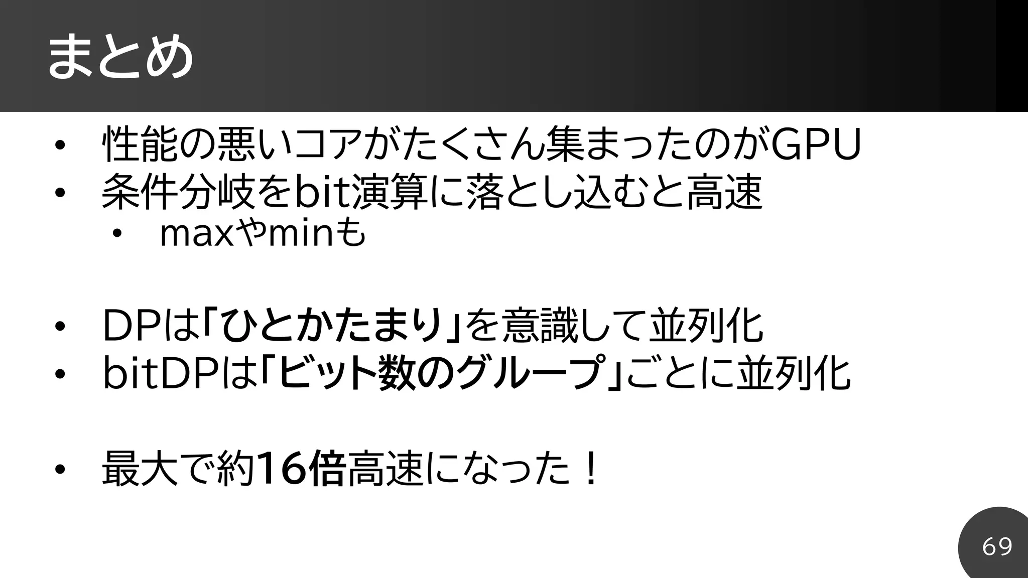 まとめ
• 性能の悪いコアがたくさん集まったのがGPU
• 条件分岐をbit演算に落とし込むと高速
• maxやminも
• DPは「ひとかたまり」を意識して並列化
• bitDPは「ビット数のグループ」ごとに並列化
• 最大で約16倍高速になった！
69
 