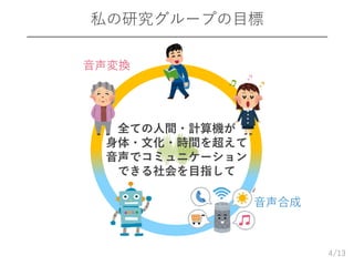 /13
私の研究グループの目標
4
音声変換
音声合成
全ての人間・計算機が
身体・文化・時間を超えて
音声でコミュニケーション
できる社会を目指して
 